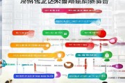 青岛研究生住房补贴申请全攻略，条件、流程与注意事项