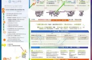 武汉人才住房补贴申请全攻略，条件、流程、材料与注意事项