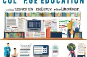 申请美国留学的全面指南，从准备到录取的每一步