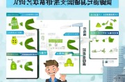 济南补贴申请全攻略，从政策解读到实操指南，助您轻松申领惠民资金