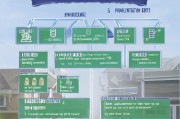 申请购房补贴需要什么？全面解析必备条件与流程指南