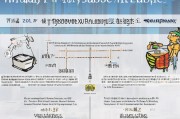 温州公司补贴申请全攻略，政策解读、流程指引与实用技巧