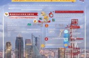 上海高新技术企业补贴申请全攻略，政策红利、申请要点与实战指南