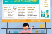 德阳大病补贴申请条件全攻略， eligibility criteria, application流程与注意事项