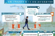 杭州人才购房补贴申请全攻略，政策解读、流程指南与实用建议