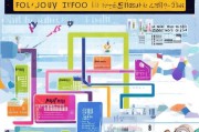 2024年可申请补贴全攻略，从政策解读到申请技巧，助你轻松申领各类补贴