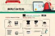 陕西省购物补贴申请指南，如何申领、条件、流程及注意事项