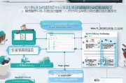 南通社保补贴申请条件全解析，谁可以申请？如何操作？