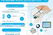 微商营业执照申请全流程指南