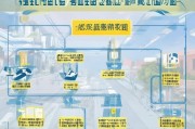 深圳人才引进补贴申请全流程指南，从条件到到账一文详解