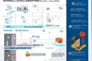 上海资金补贴申请全攻略，政策解读、流程指南与实战技巧