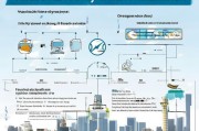 厦门租房补贴批次申请全攻略，从政策解读到实操指南，助你轻松申领
