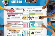 申请留学研究生，全面指南与流程详解