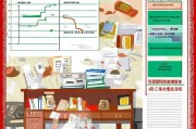 绍兴安家补贴申请全攻略，条件、流程、材料及注意事项