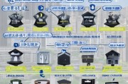 邯郸租房补贴申请全流程，条件、材料、步骤及注意事项详解