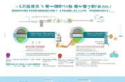 福田区人才补贴申请全攻略，政策解读、流程指南与注意事项