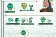 招商银行招商机领取指南