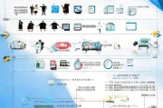 福田区社保补贴申请条件全解析，谁能申？怎么申？注意事项有哪些？