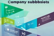 精准高效申请公司补贴，实用指南与策略解析
