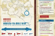 西安网上补贴申请时间指南，最新政策、流程与注意事项