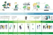 家庭补贴申请全攻略，从 eligibility 到领取，一篇读懂