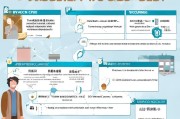 厦门疫情补贴申请条件全解析，谁能申？怎么申？看这篇就够了！