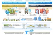 仪陇廉租房补贴申请全指南，条件、材料、流程一文详解