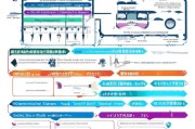 残疾人护理补贴申请全攻略，政策解读、流程指南与注意事项