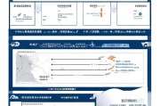 上海焊工技能补贴申请指南，政策解读、条件流程与实用建议