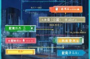 重庆购车补贴申请全攻略，条件、流程、注意事项一文读懂
