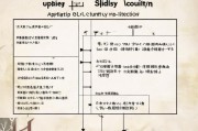 莒县大病补贴申请全攻略，条件、流程、材料及注意事项