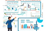 表单获客增量怎么算？一篇文章让你彻底搞懂！