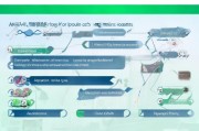衡阳失业补贴申请全攻略，条件、流程、材料一篇搞定