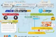 松江区企业担保补贴申请全攻略，政策解读、流程指引与注意事项