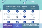 自媒体获客引流模式怎么设置？这5步教你实现精准引流变现！