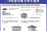 长春国企暖气补贴申请指南，条件、流程、材料全解析