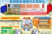 福州公租房申请全流程指南