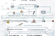 宜昌企业租房补贴申请指南，政策解读、条件流程与注意事项
