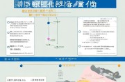 南京产检补贴申请全流程指南，条件、材料、步骤详解