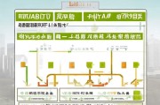 南山区租房补贴申请全攻略，条件、流程、材料及注意事项