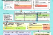 陕西基层就业补贴申请全攻略，政策解读、流程指引与常见问题解答