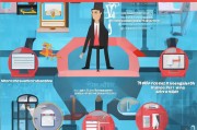 信贷获客终极指南，从零开始打造高转化率的获客策略