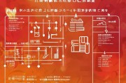济南高温补贴申请全攻略，条件、流程、注意事项一文读懂