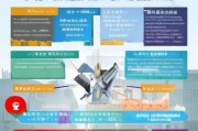 大学毕业生就业补贴申请全攻略，政策解读、流程指引与注意事项