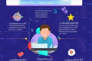精准获客怎么提高评分？这5个方法让你的客户满意度飙升！