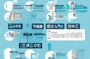 呼和浩特市租房补贴申请全流程指南，从条件到领取，一文详解
