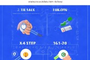 如何快速领取DNFkey？步骤解析！