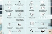 技能补贴网上申请全攻略，从政策解读到实操指南，助你轻松申领