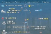 东莞住房补贴申请全攻略，条件、流程、材料及注意事项