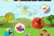 成长补贴申请时间全解析，把握关键节点，助力孩子健康成长